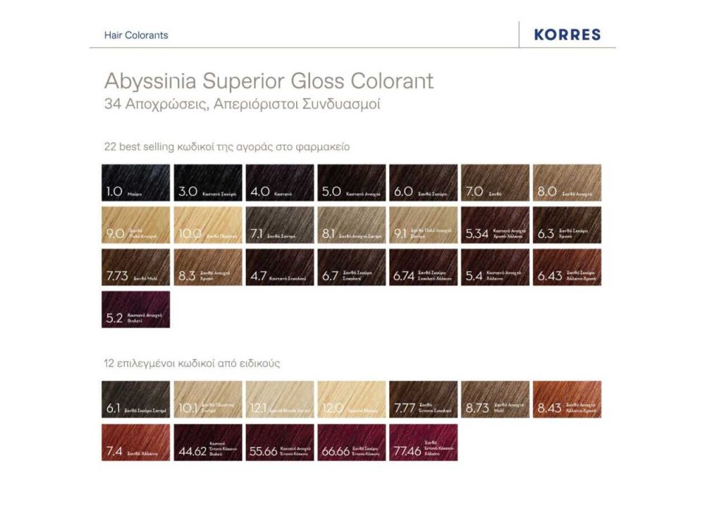 KORRES ABYSSINIA Superior Gloss Colorant 6.3 Ξανθό Σκούρο Χρυσό