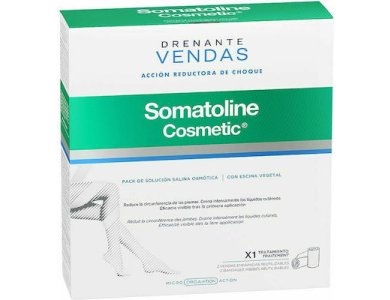 SOMATOLINE COSMETIC ΕΠΙΔΕΣΜΟΙ ΑΠΟΣΥΜΦΟΡΗΣΗΣ